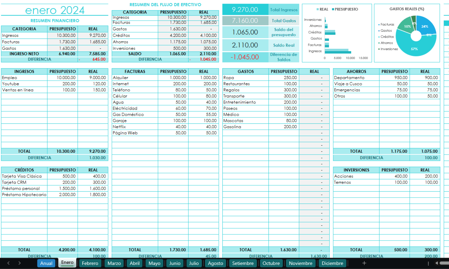Finanzas Personales