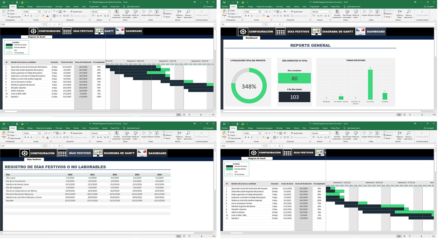 Diagrama de Gantt