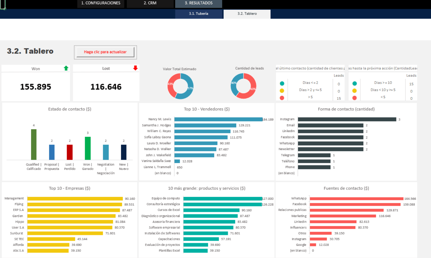 CRM